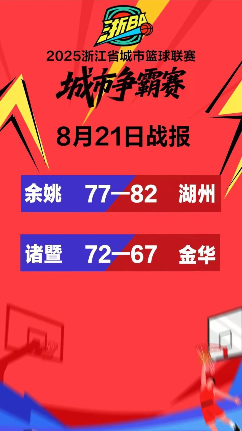 yEdca, gtimg, cal yEdca, gtimg, cal