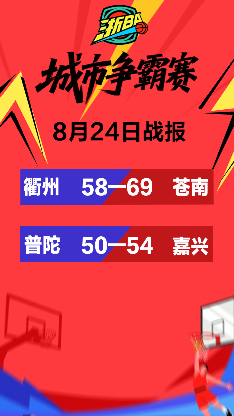 CfJbh, 入口 CfJbh, 入口