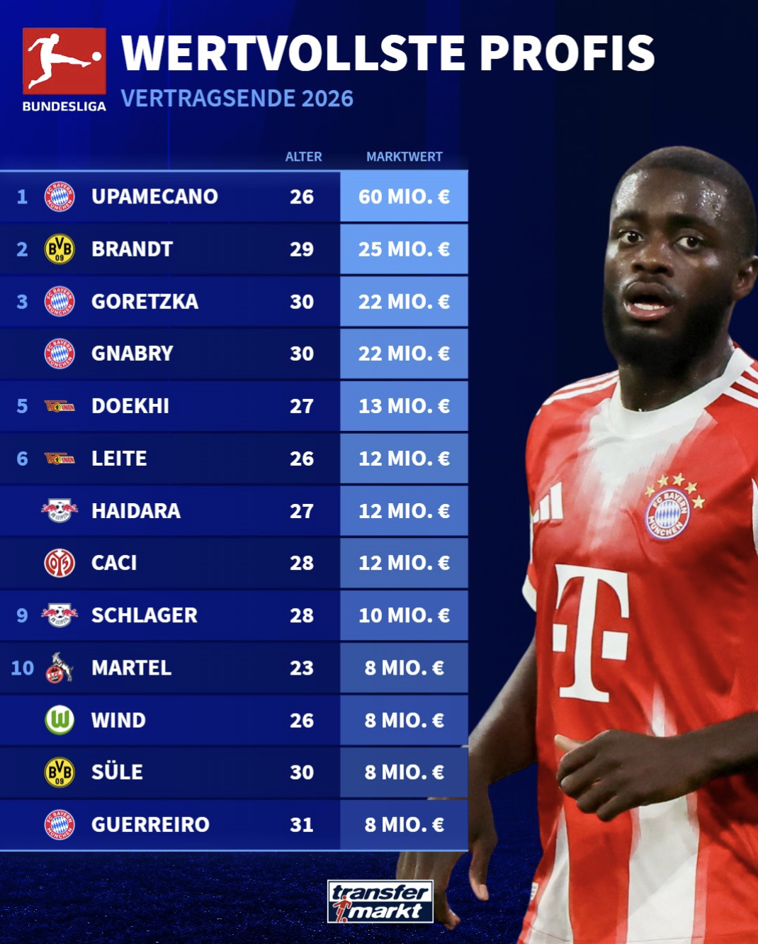 img, 布兰特 img, 布兰特